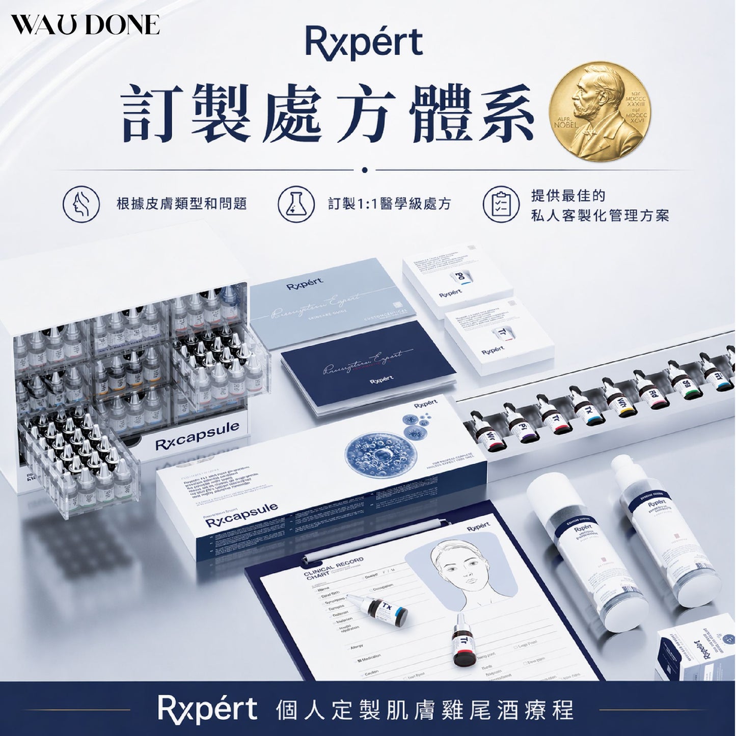 Rxpert個人定製肌膚雞尾酒療程