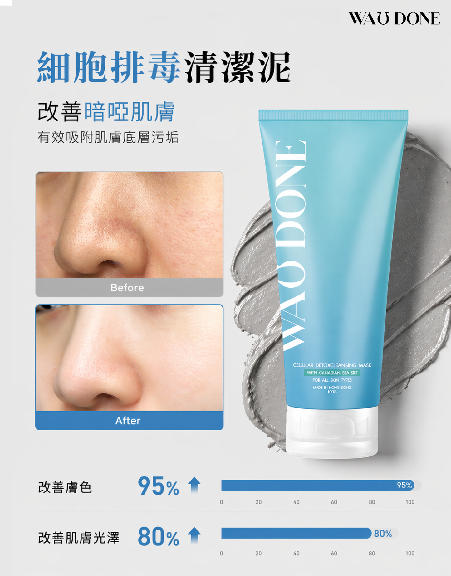 裕美獨家優惠 - 細胞排毒清潔泥100G