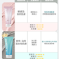 裕美推薦優惠- B12嫩膚保濕深層清潔泥100G