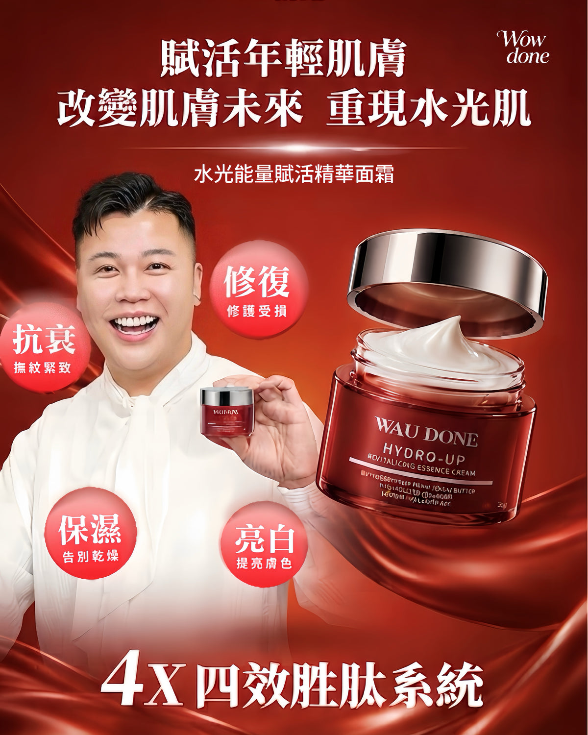 「For4 you週年慶」水光能量賦活精華面霜+白松露水光透亮噴霧組合set