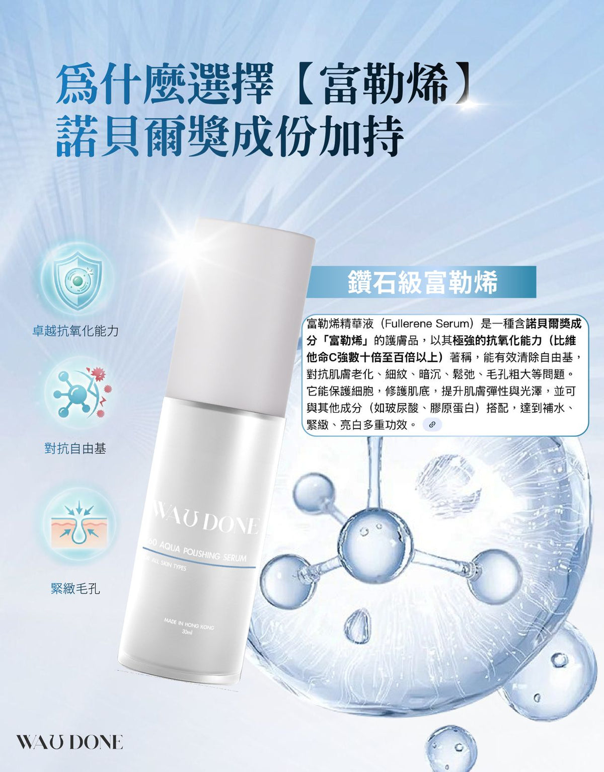 「For4 you週年慶」富勒烯水感拋光精華30ML 買一送一