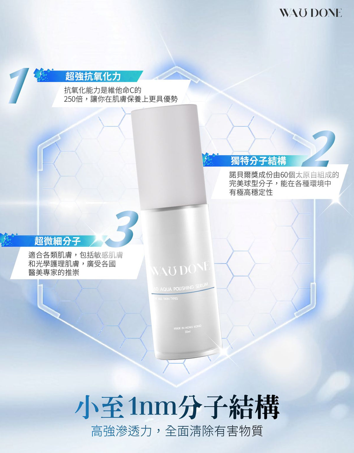 「For4 you週年慶」富勒烯水感拋光精華30ML 買一送一