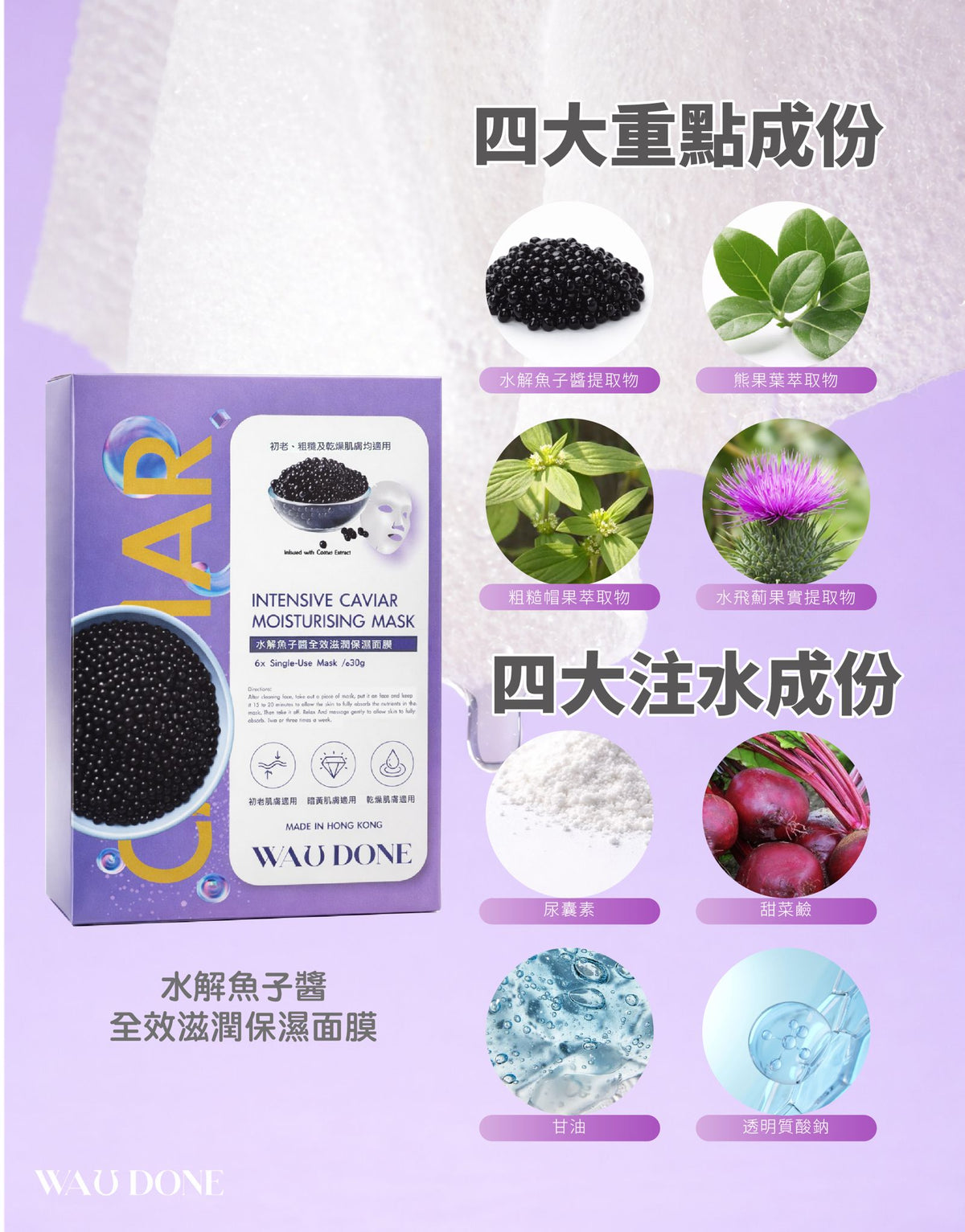 「For4 you週年慶」水解魚子醬全效滋潤保濕面膜6片裝 買一送一